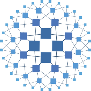 HAProxy Enterprise WAF